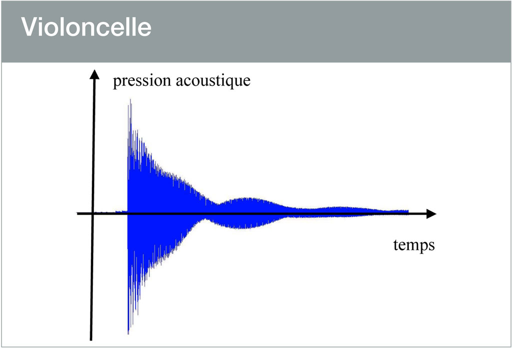 violoncelle.jpg