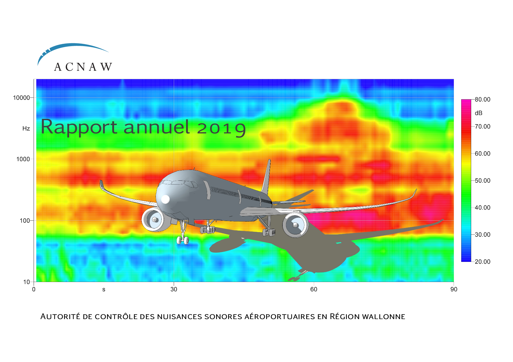 Rapport d'activité 2019